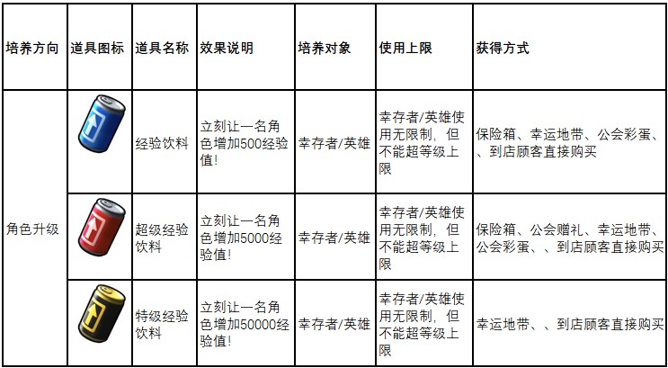 地下城里开商店