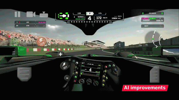 Ala方程式赛车国际服