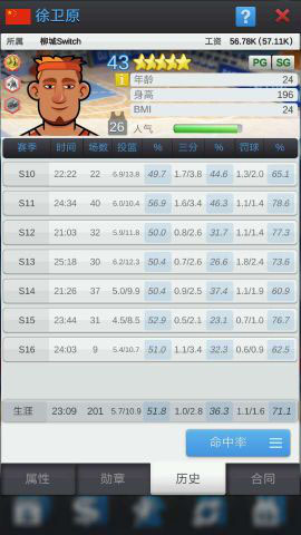 篮球经理2026万花筒美化版