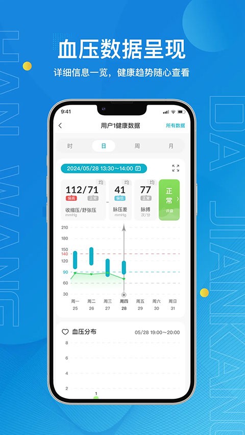 汉王大健康截图2