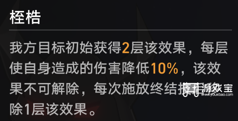 崩坏星穹铁道4.1版本异相仲裁阵容推荐攻略
