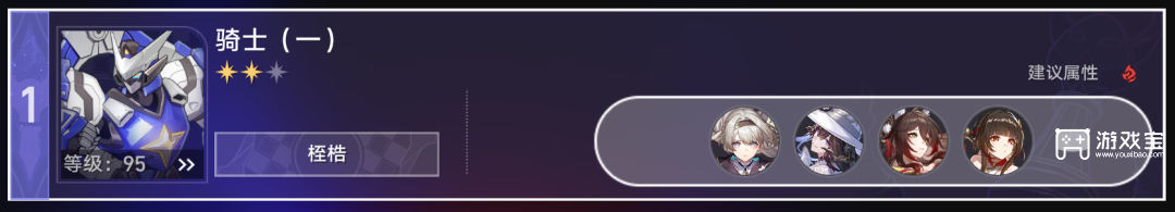 崩坏星穹铁道4.1版本异相仲裁阵容推荐攻略