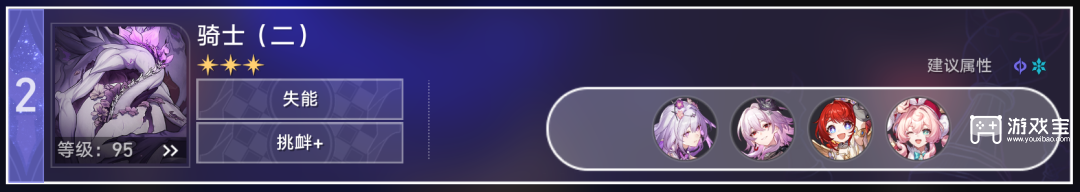 崩坏星穹铁道4.1版本异相仲裁阵容推荐攻略