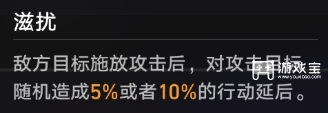 崩坏星穹铁道4.1版本异相仲裁阵容推荐攻略