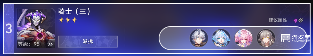 崩坏星穹铁道4.1版本异相仲裁阵容推荐攻略