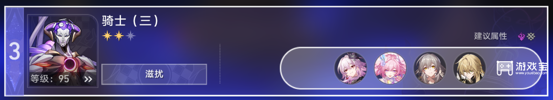 崩坏星穹铁道4.1版本异相仲裁阵容推荐攻略