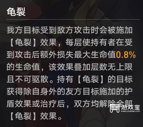 崩坏星穹铁道4.1版本异相仲裁阵容推荐攻略