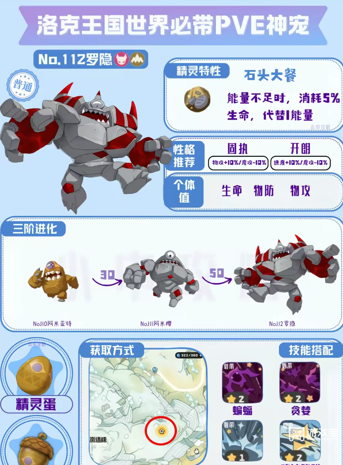 洛克王国手游PVE宠物技能性格推荐攻略