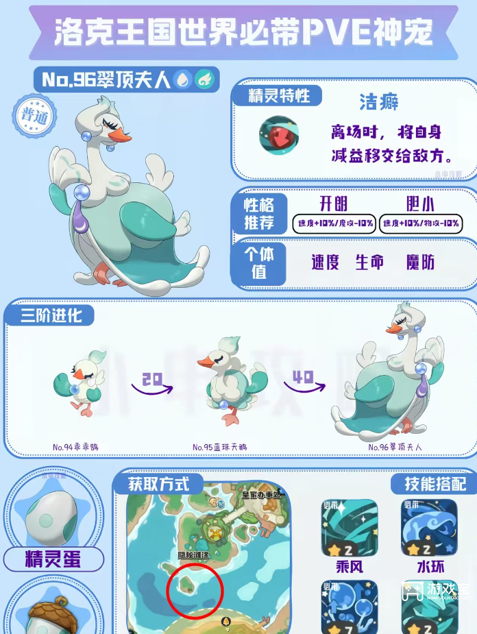 洛克王国手游PVE宠物技能性格推荐攻略