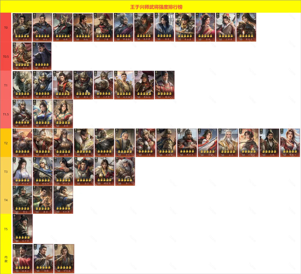 王于兴师国际服