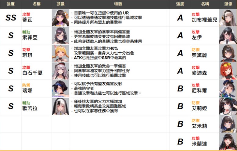 Run Goddess国际服