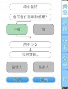 箱中少女汉化版