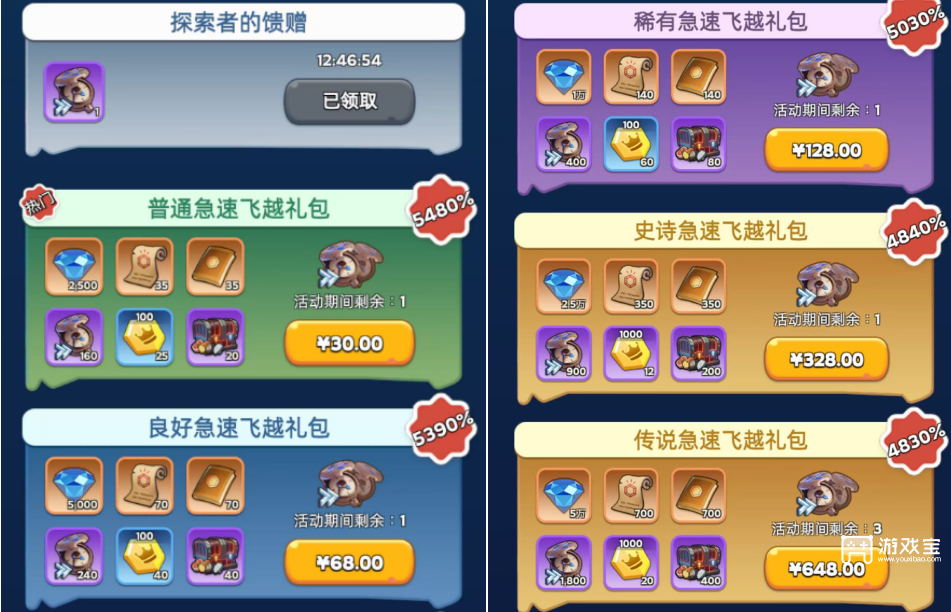 无尽冬日逐光之旅活动详细攻略