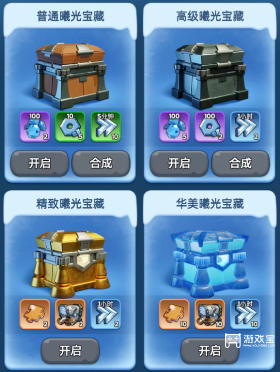 无尽冬日逐光之旅活动详细攻略