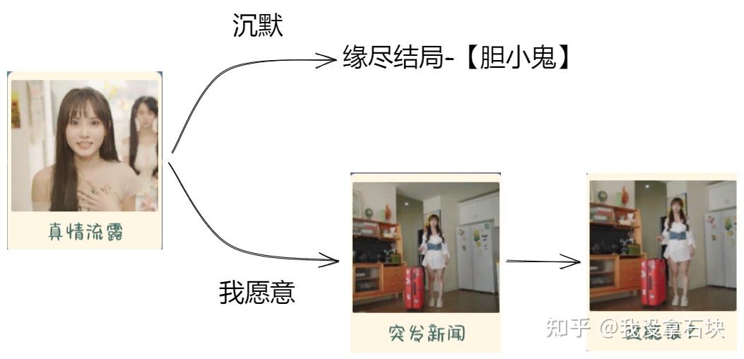 你好我们还有场恋爱没谈