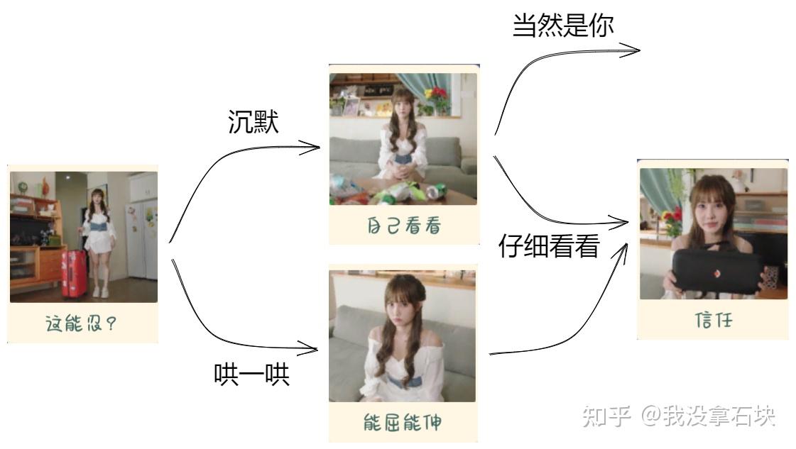 你好我们还有场恋爱没谈