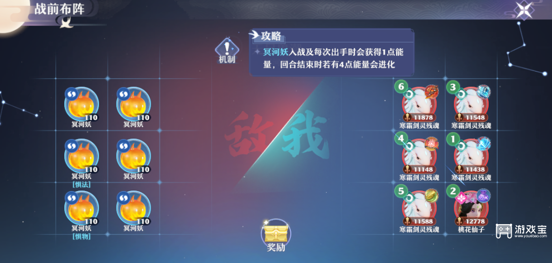 梦幻新诛仙止战之伐无尽兽潮全关卡阵容搭配攻略