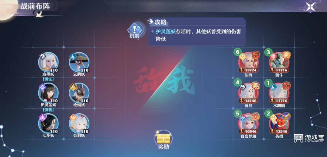 梦幻新诛仙止战之伐无尽兽潮全关卡阵容搭配攻略