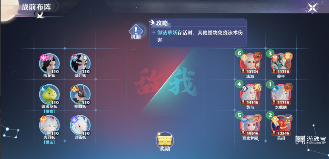 梦幻新诛仙止战之伐无尽兽潮全关卡阵容搭配攻略