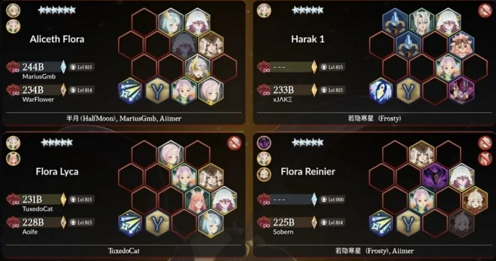 剑与远征启程迷梦深渊蚀骨龙阵容推荐攻略