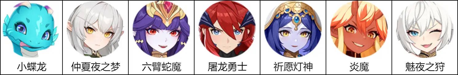 龙魂旅人国际测试服