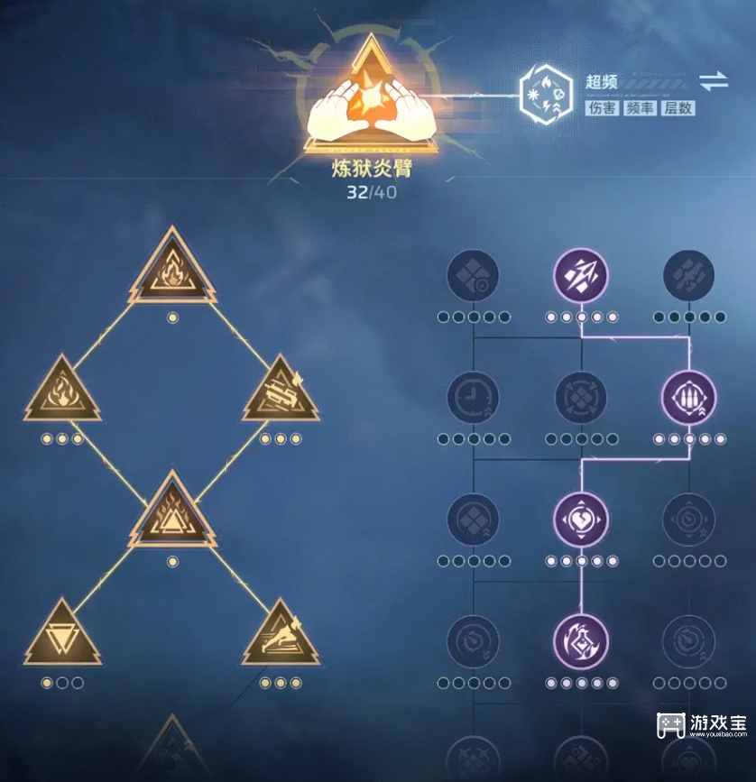 逆战未来手游炼狱双蝎插件天赋搭配攻略