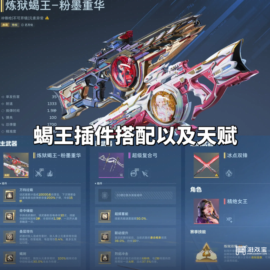 逆战未来手游炼狱双蝎插件天赋搭配攻略