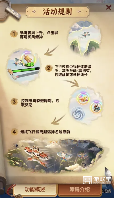 三国冰河时代春风御鸢行活动详细攻略