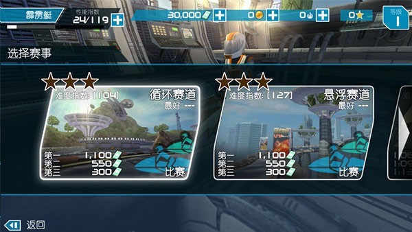 激流快艇2国际版截图3