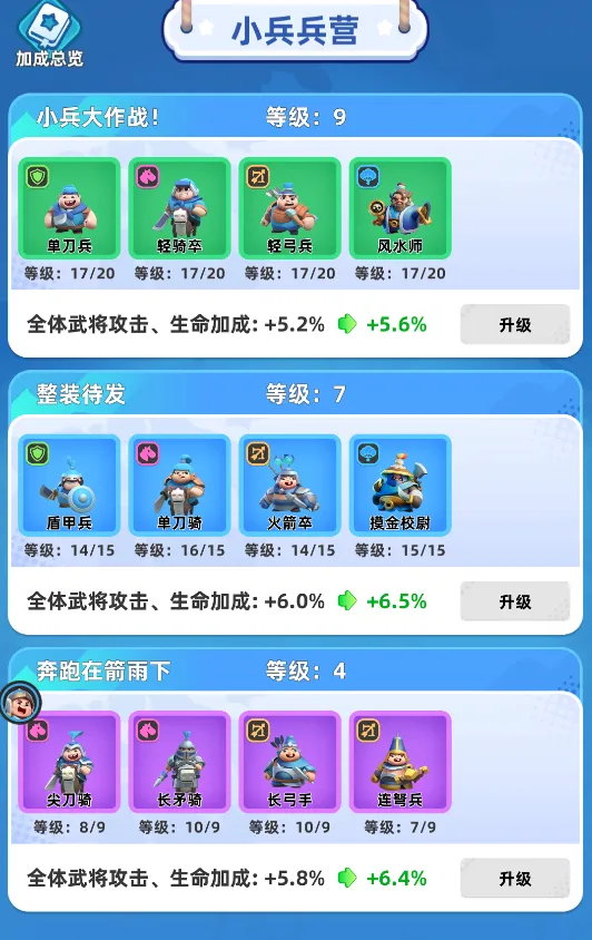 小兵大作战小游戏