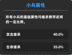 小兵大作战小游戏