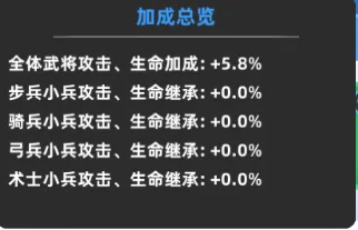 小兵大作战小游戏