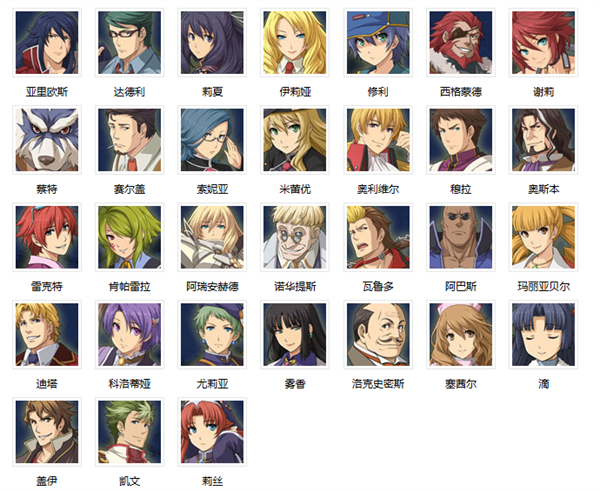 英雄传说碧之轨迹