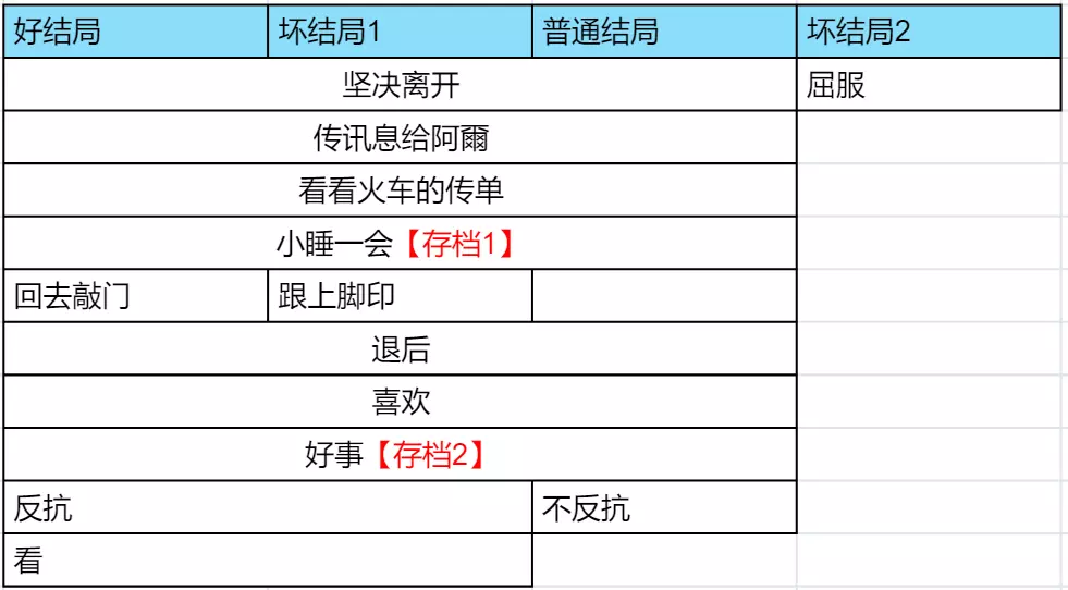 请不要讨厌圣诞