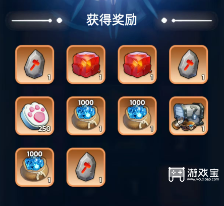 无尽冬日周年庆喀莎许愿屋性价比攻略