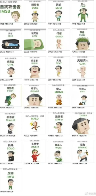 SBTI人格测试全图鉴