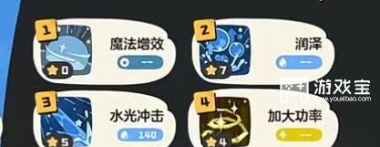 洛克王国世界s1赛季16只限定异色精灵性格技能全解