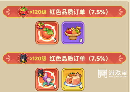 保卫向日葵庄园订单玩法详细攻略