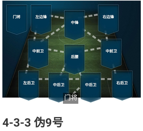 FC足球世界