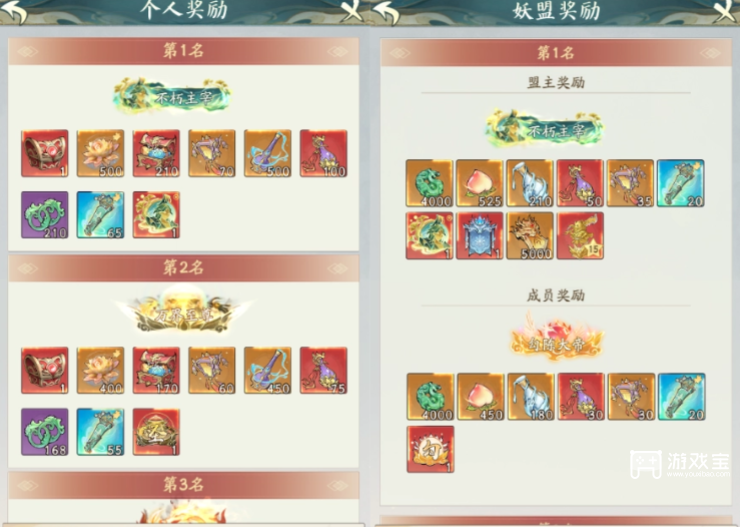 寻道大千北冥之巅活动详细攻略