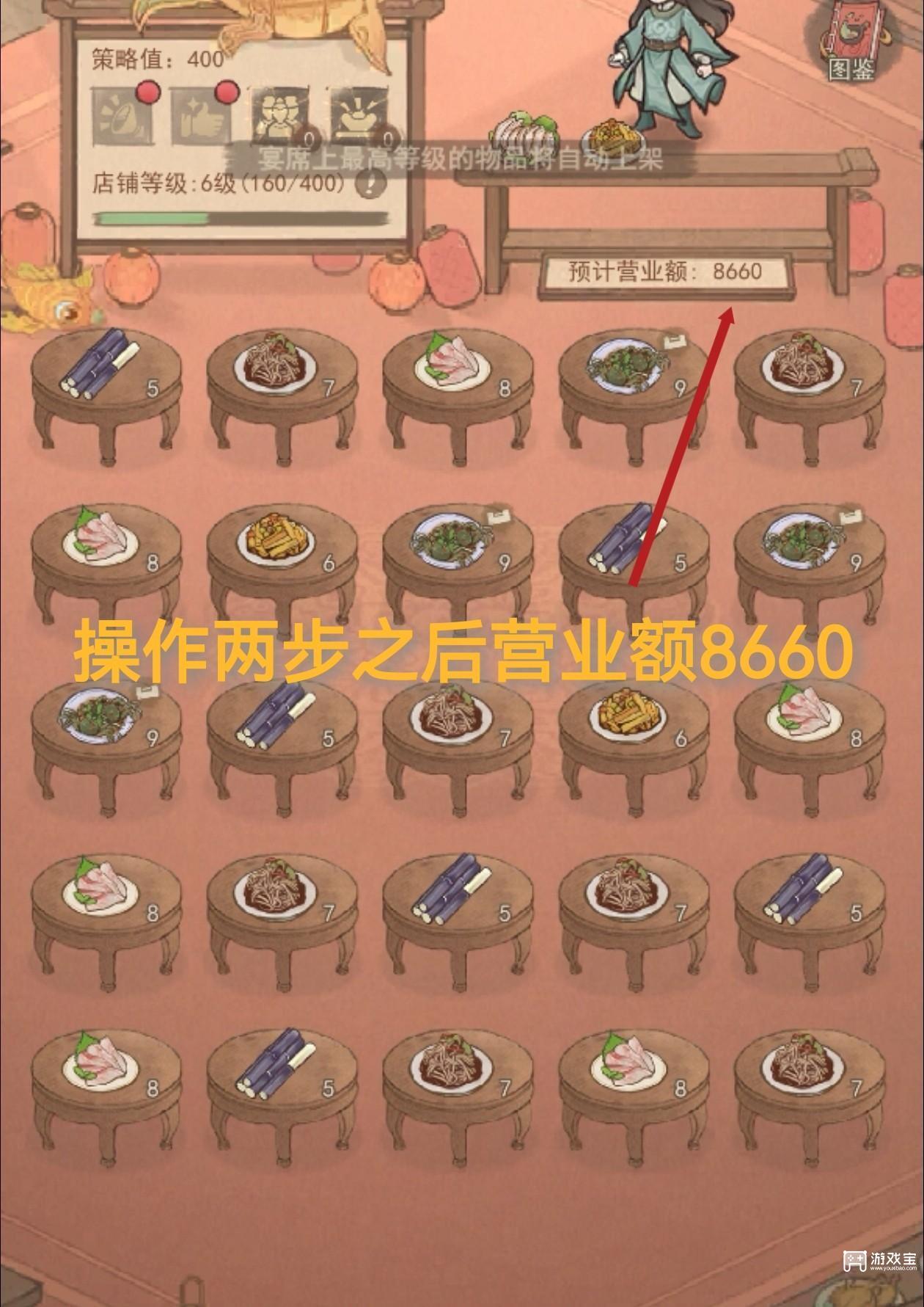 这城有良田花月大宴活动详细攻略