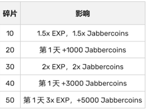 弹丸论破S终极夏令营