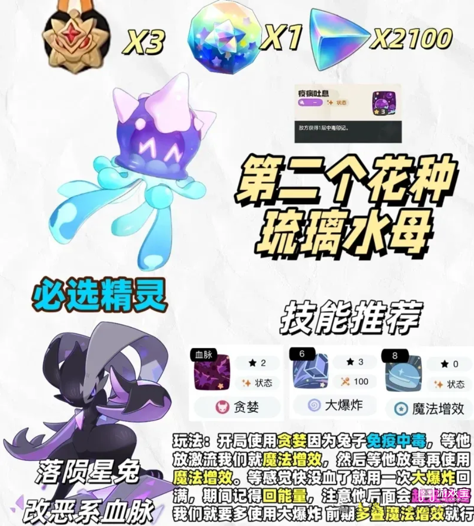 洛克王国世界第三期命定花种通关焚诀攻略