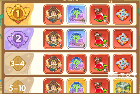 保卫向日葵海底寻宝活动详细攻略4月2026