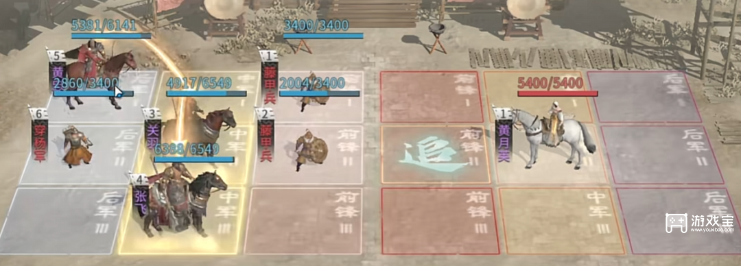 三国天下归心名将来访伤害阵容推荐攻略