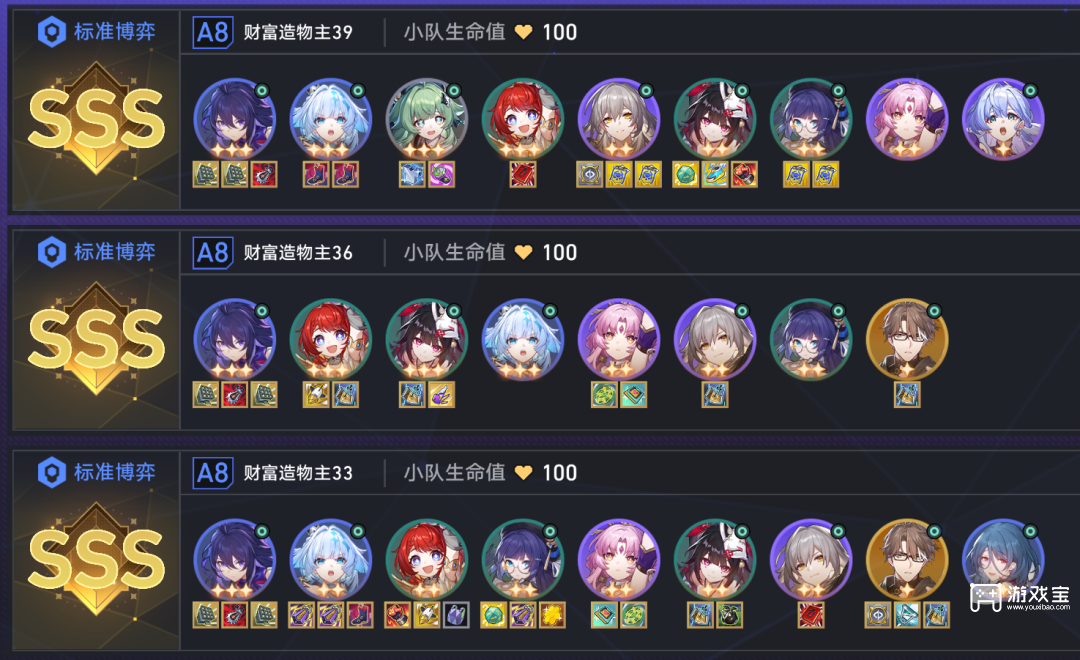 崩坏星穹铁道4.2版本货币战争顶尖配队攻略