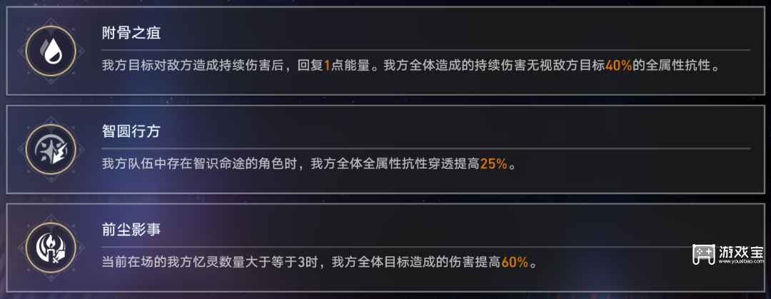 崩坏星穹铁道4.2末日幻影偶像螟蝗配队攻略
