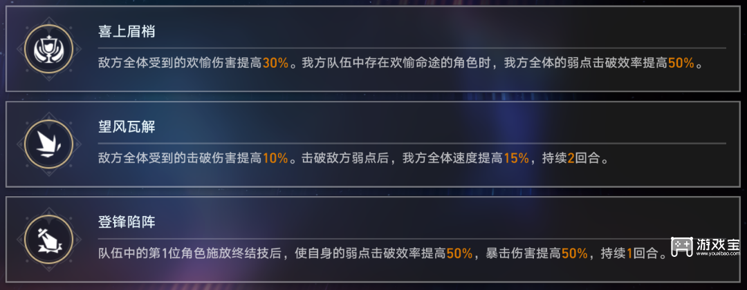 崩坏星穹铁道4.2末日幻影偶像螟蝗配队攻略