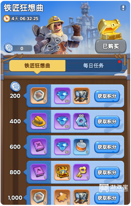 无尽冬日五一活动详细攻略2026