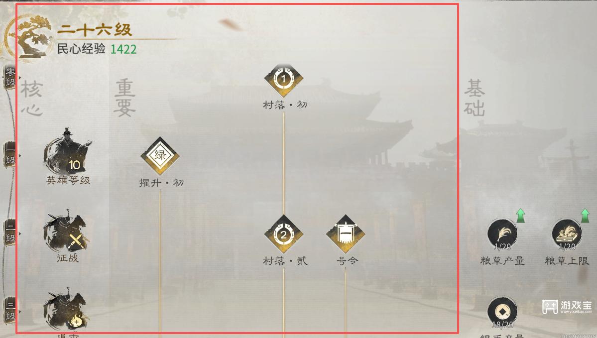 三国天下归心民心路线选择攻略